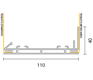 Profilo 110 section